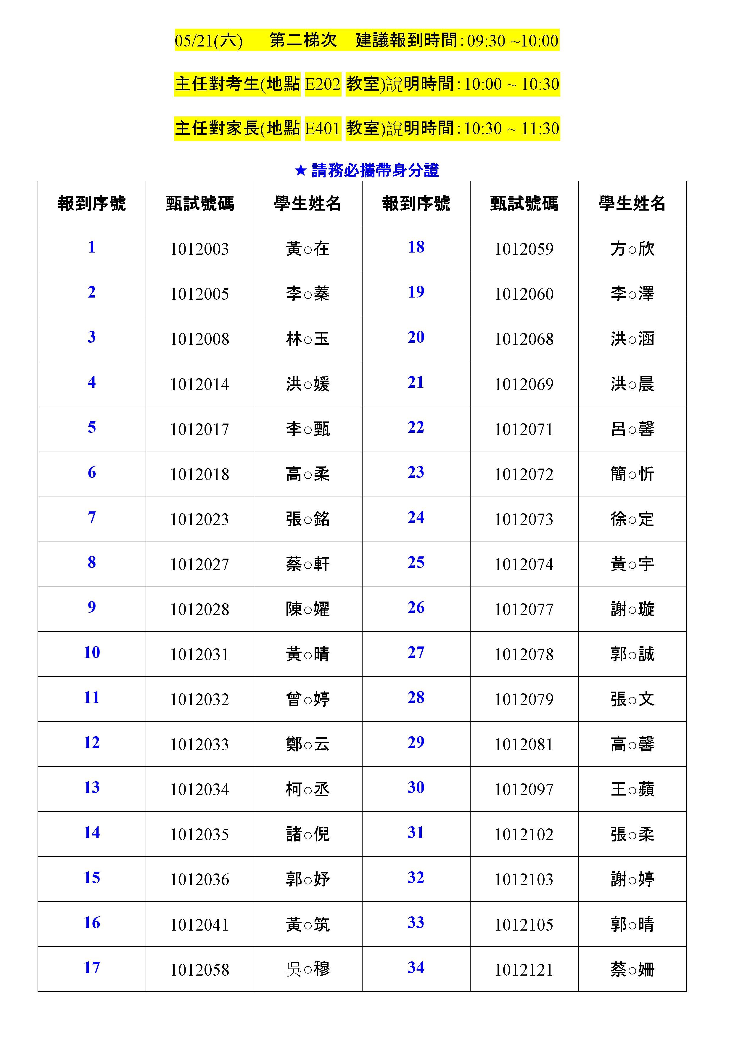 「個人申請甄試」面試梯次／順序公告 1