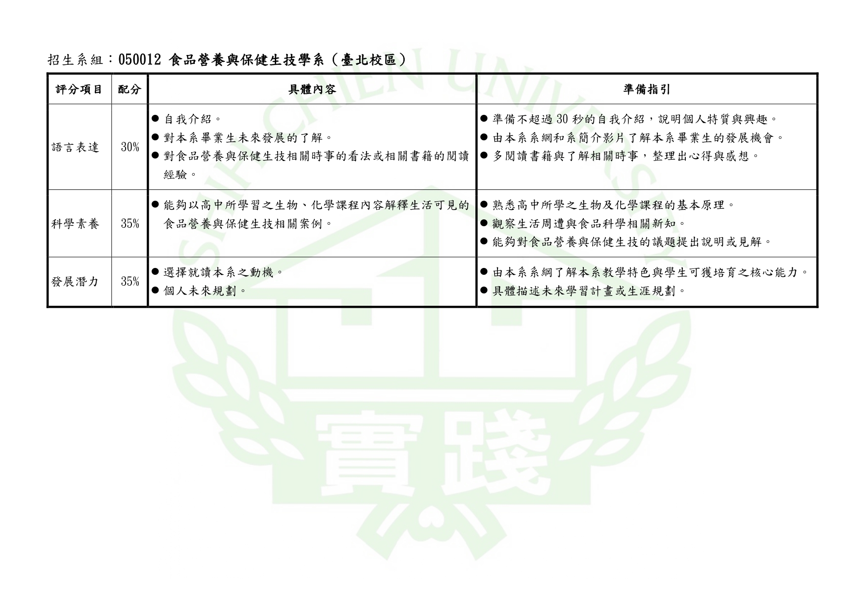 面試準備指引