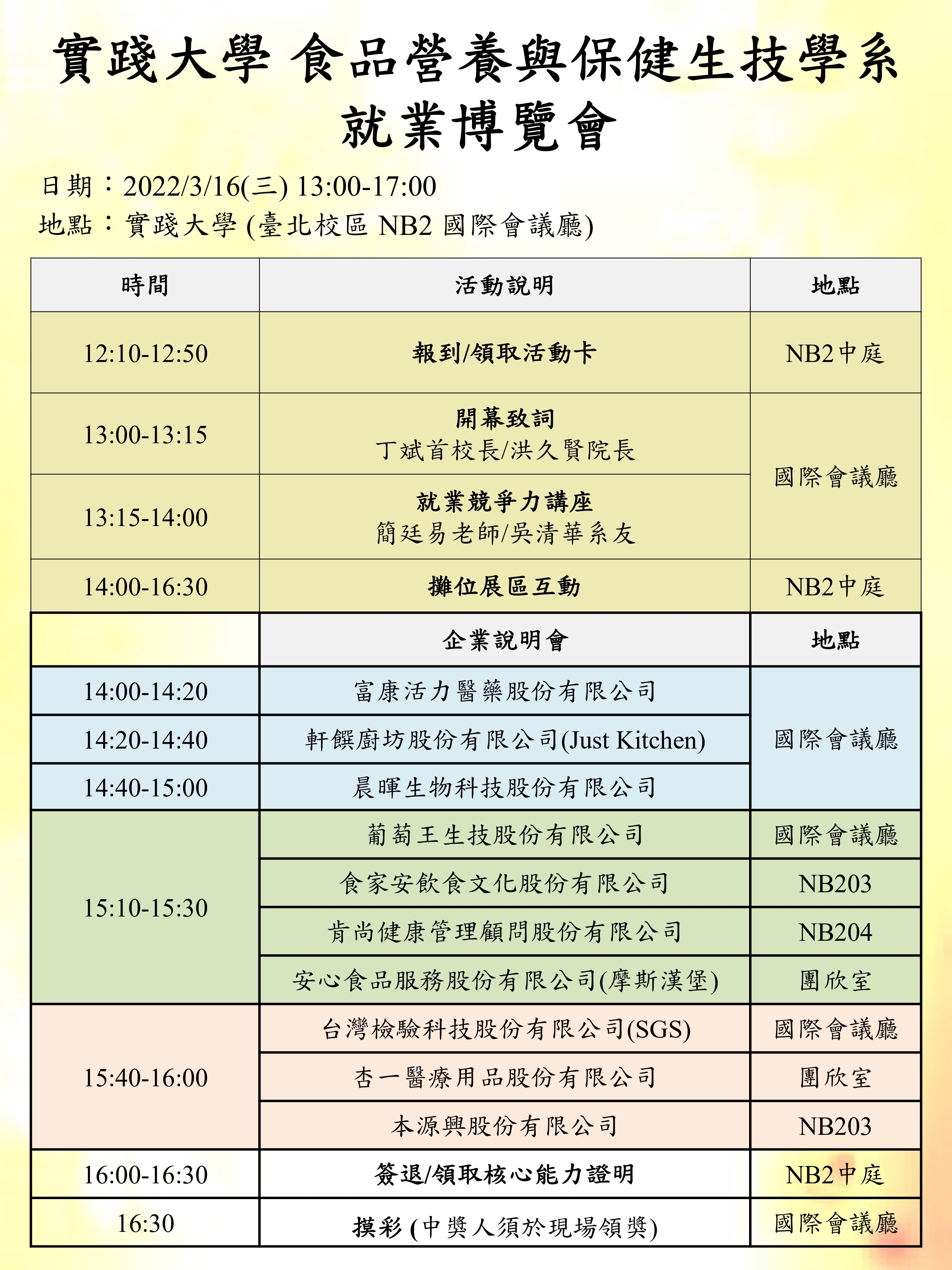 2022食保系就業博覽會-議程