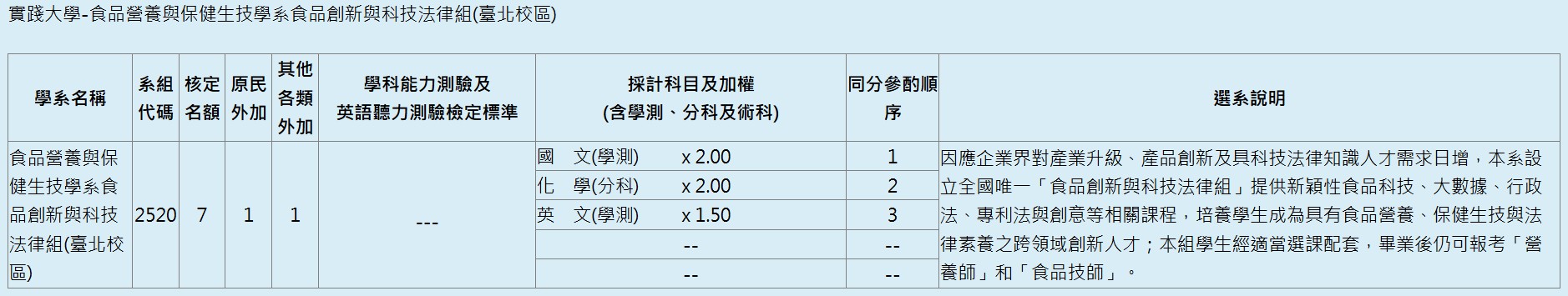 考試分發