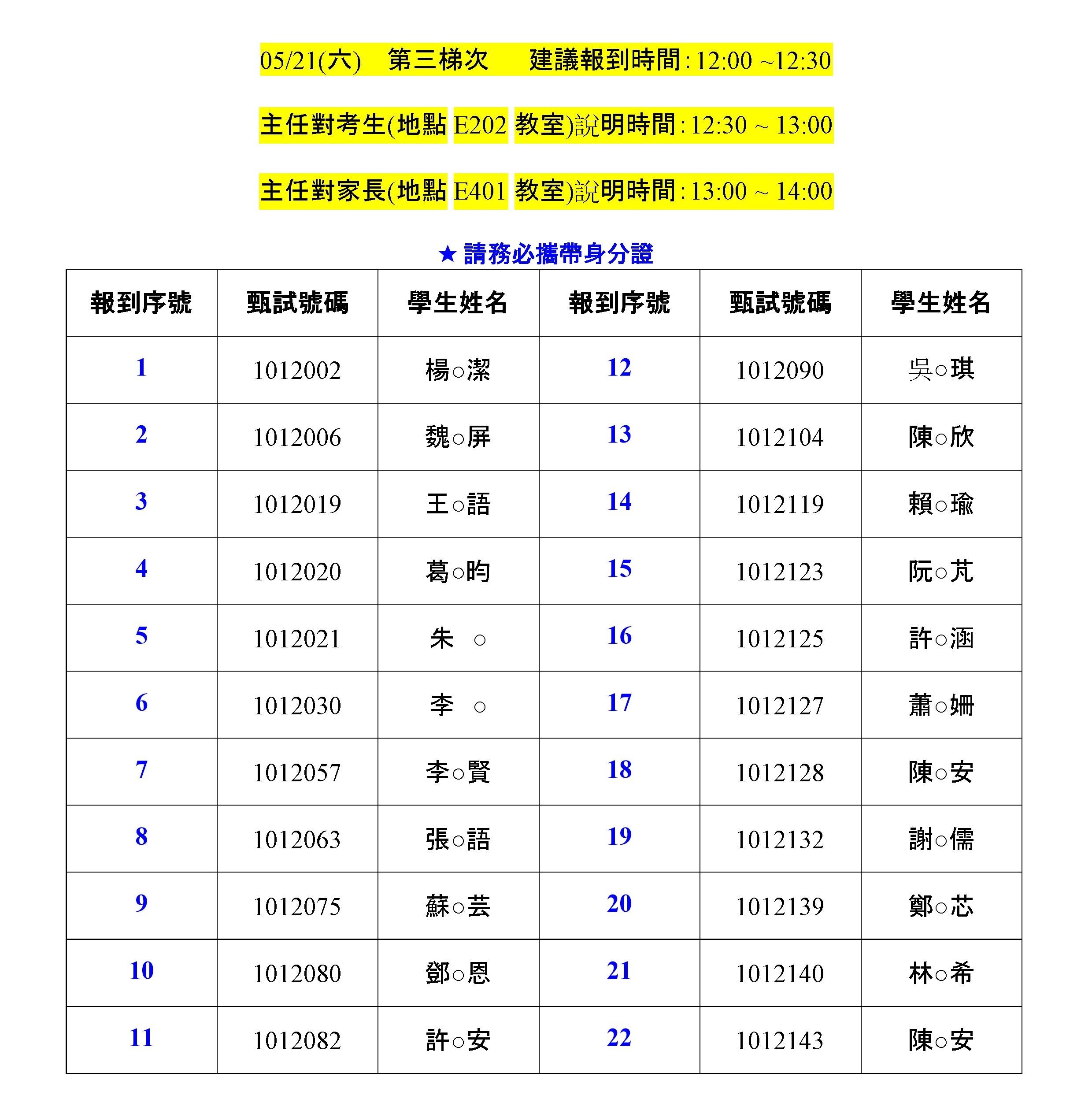 「個人申請甄試」面試梯次／順序公告 2