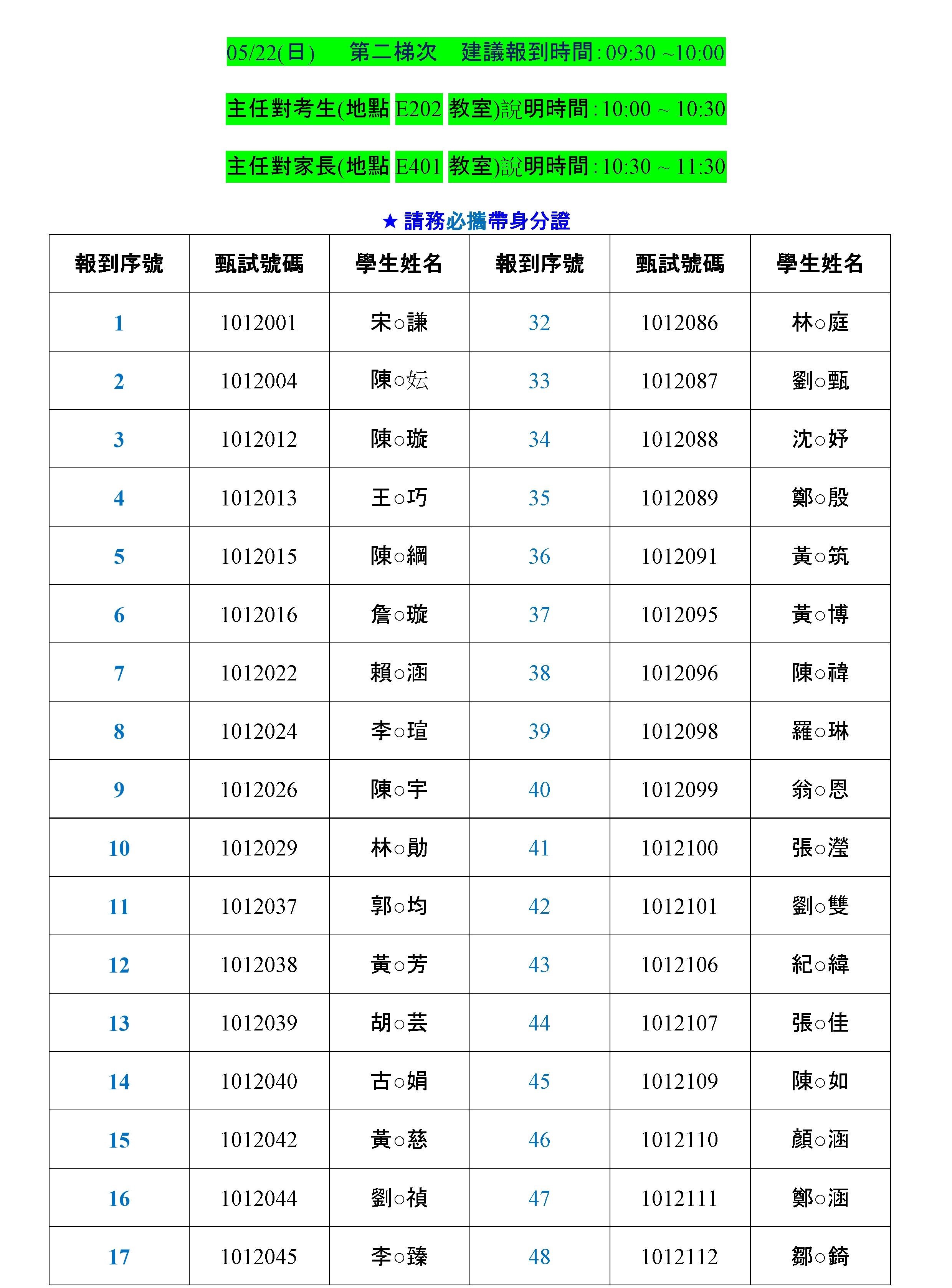 「個人申請甄試」面試梯次／順序公告 4