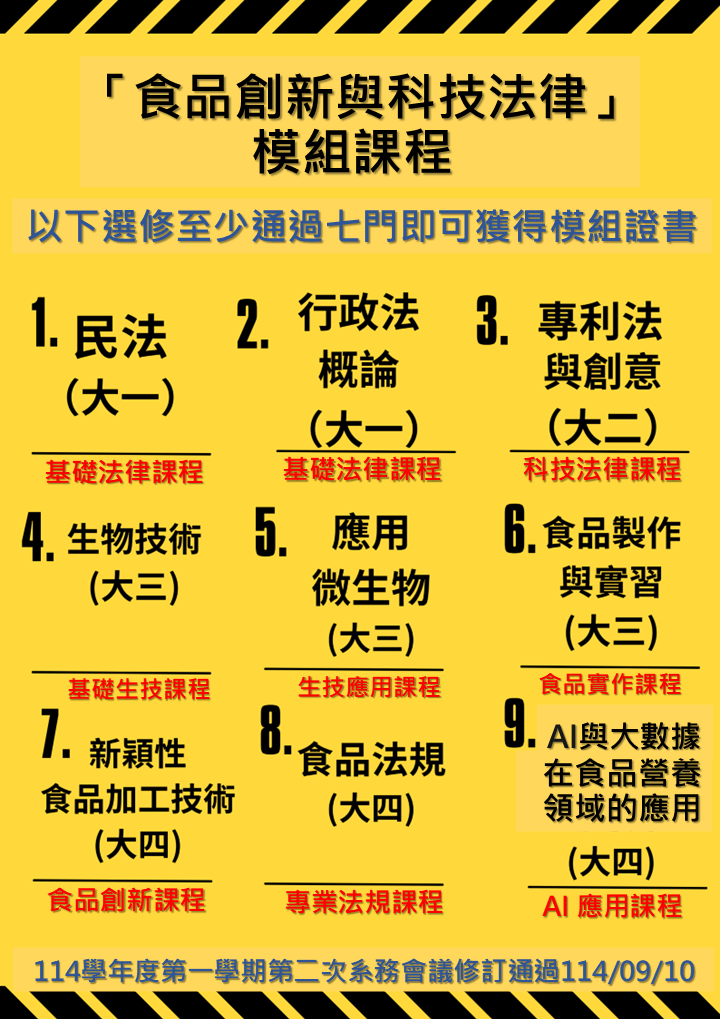 食品創新與科技法律組
