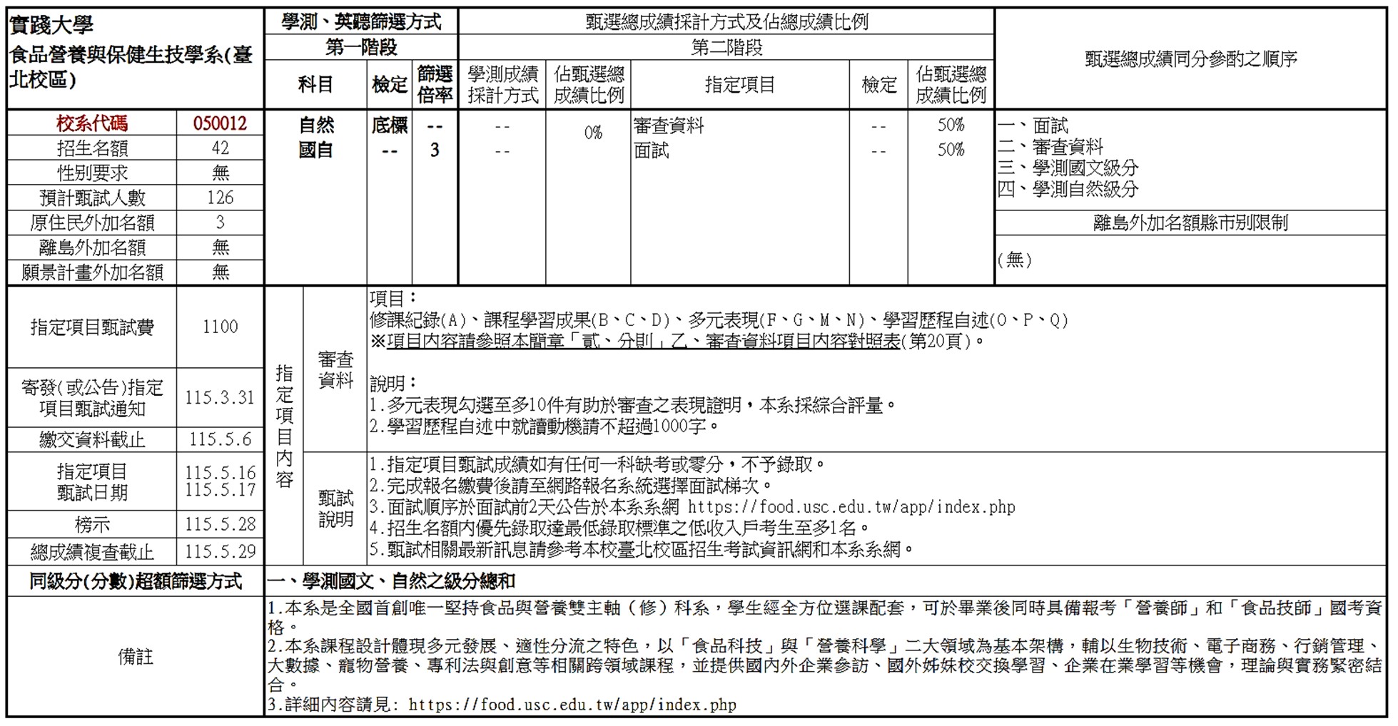 食保系分則