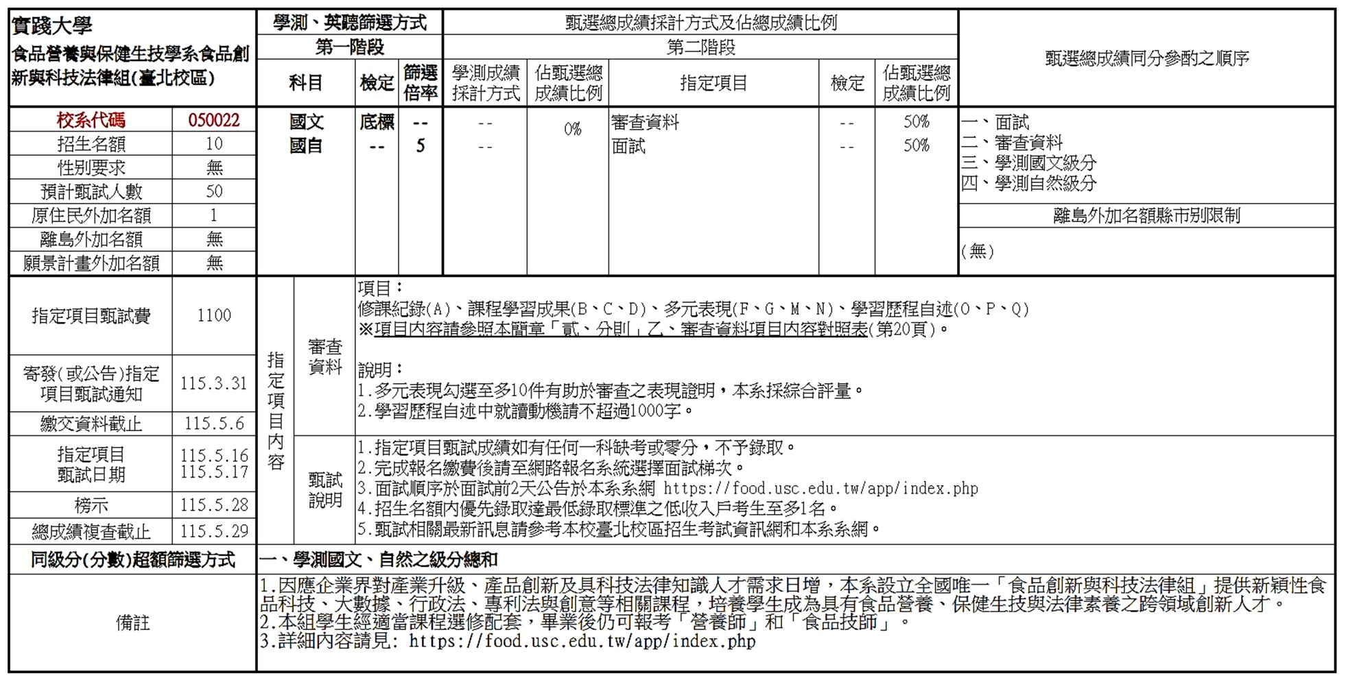 科法組分則