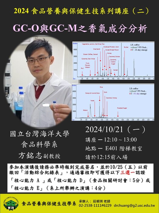 GC-O與GC-M之香氣成分分析