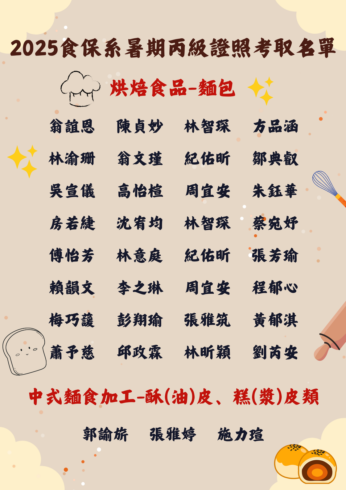 連結到2025烘焙食品+中式麵食丙級證照考取名單