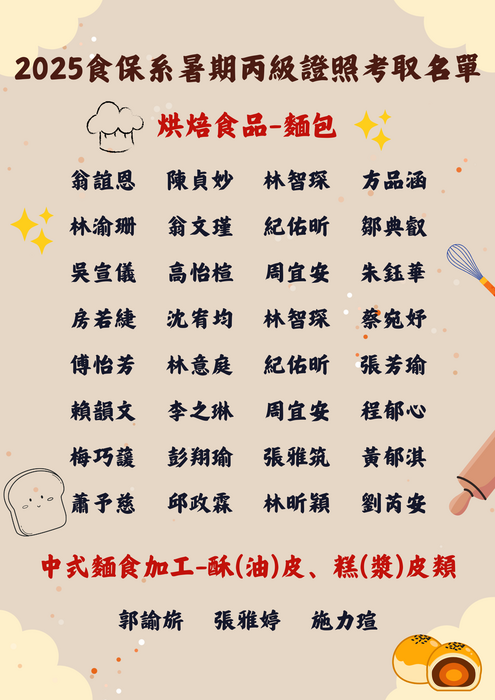 2025烘焙食品+中式麵食丙級證照考取名單