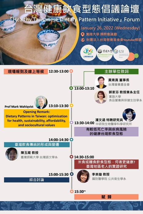 台灣健康飲食型態提倡論壇-已調整尺寸